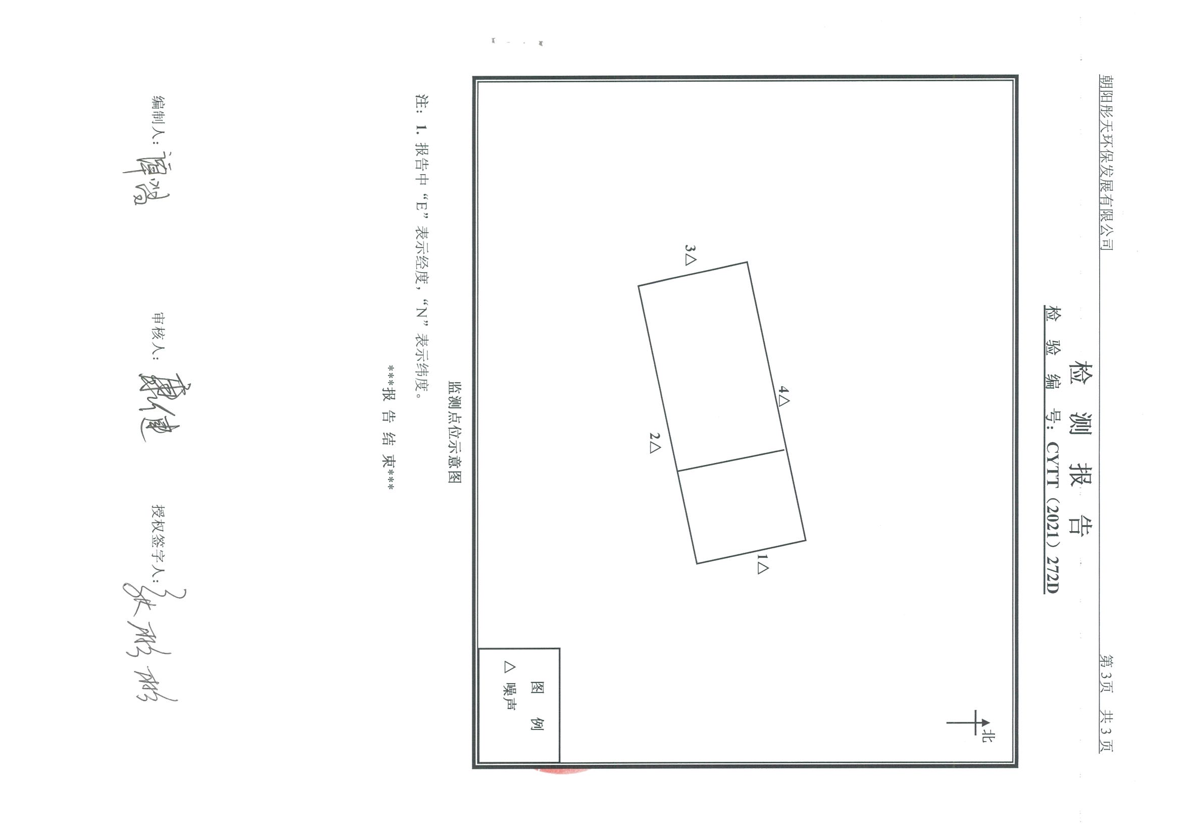 光達(dá)化工環(huán)境空氣、噪聲、地下水監(jiān)測數(shù)據(jù)