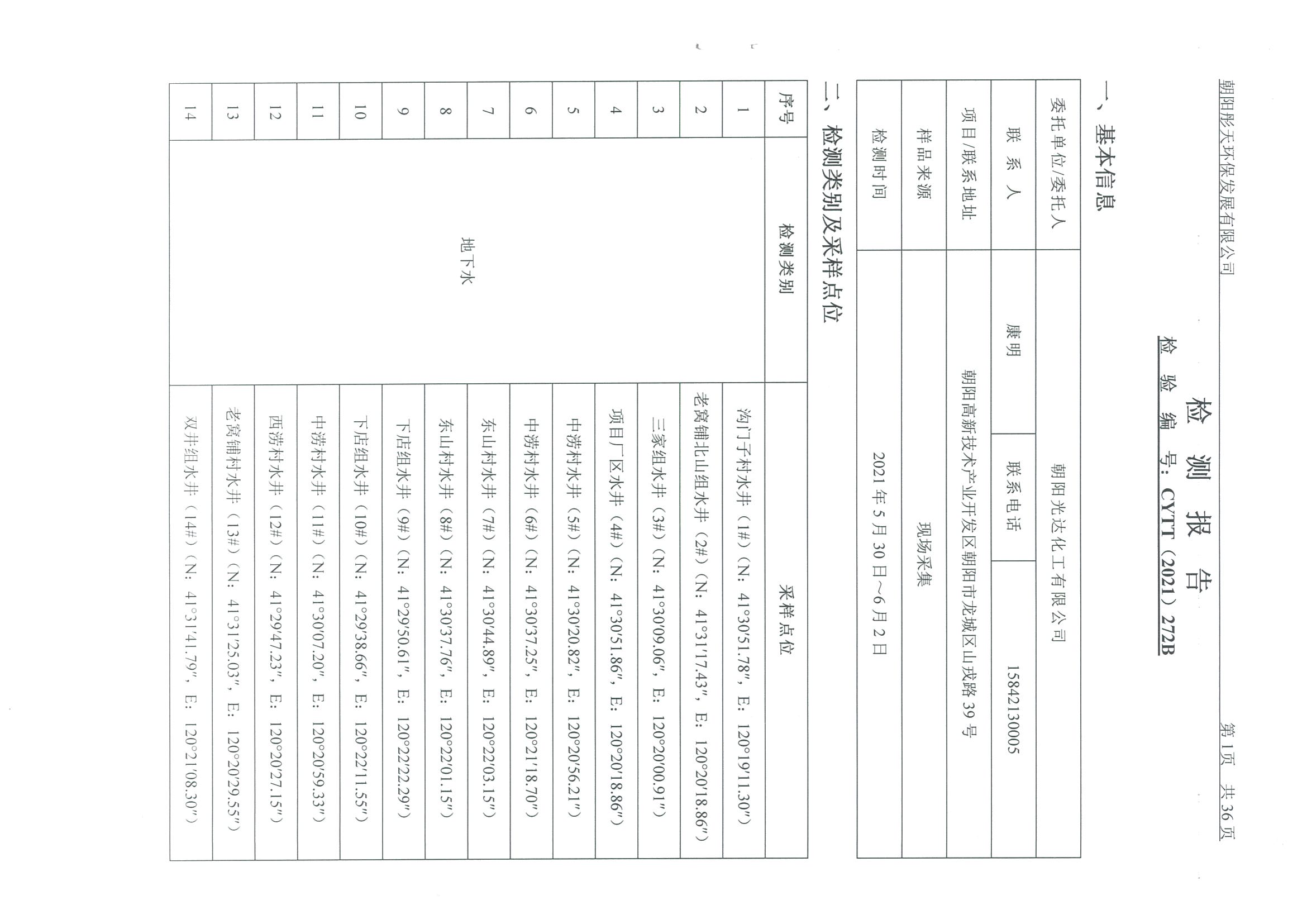 光達(dá)化工環(huán)境空氣、噪聲、地下水監(jiān)測數(shù)據(jù)